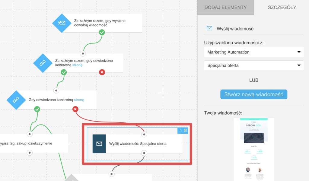 Element Wyślij wiadomość