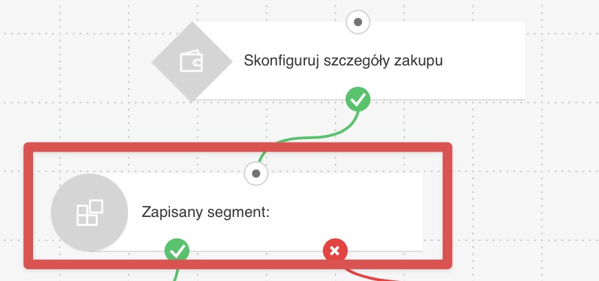 segment dynamiczny