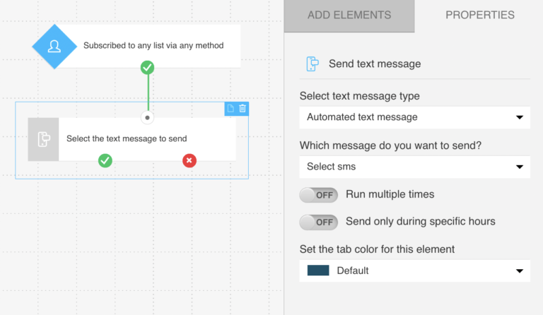 How to use automation to send SMS?