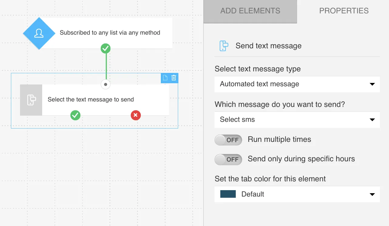 send SMS via automation