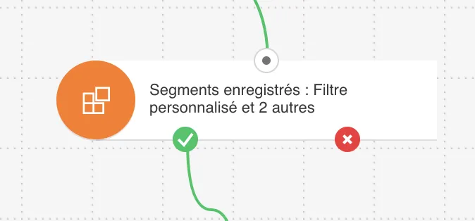 Le filtre de Segment dynamique