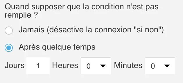 Le Score donné - les paramètres temporels