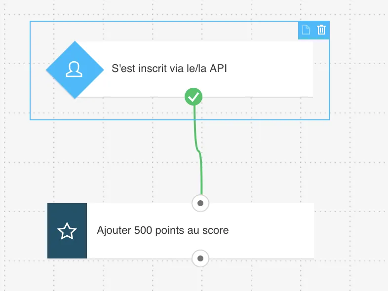 Le Score donné - attribuer un score
via l'automatisation