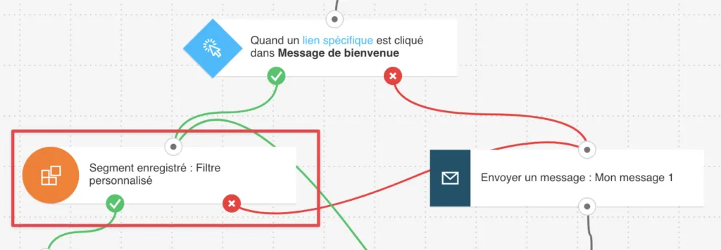 Promotion de webinaire - le filtre de segment dynamique