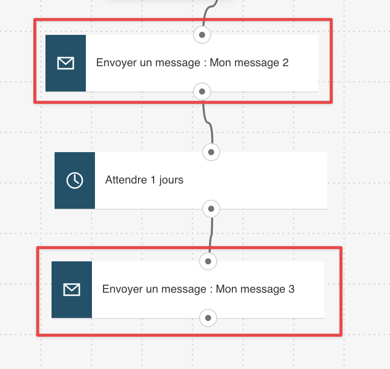 Promotion de webinaire - les 2 actions Envoyer message