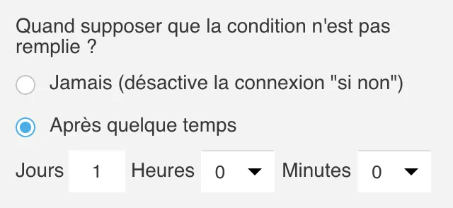 Les paramètres de temps - exemple