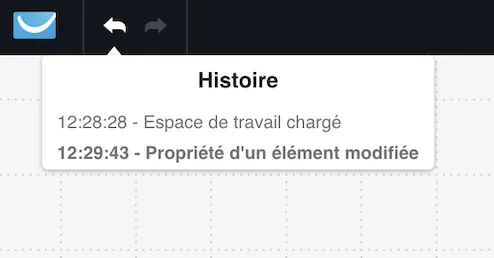 L'historique des modifications