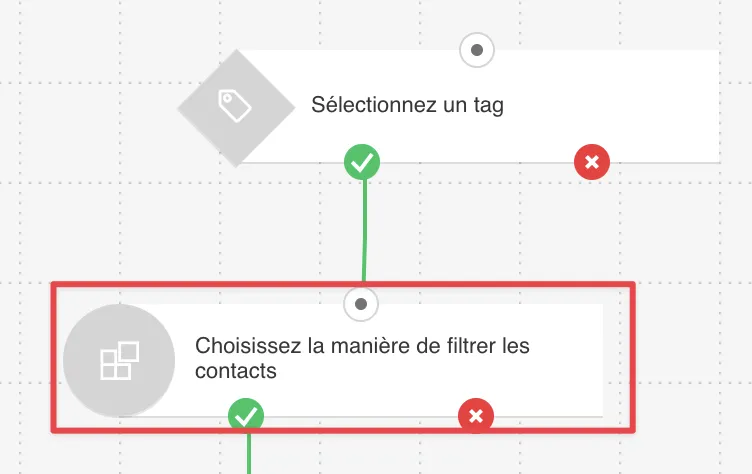 Configuration -le filtre de segment dynamique
