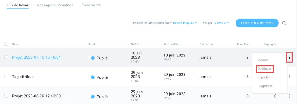 La duplication des flux de travail