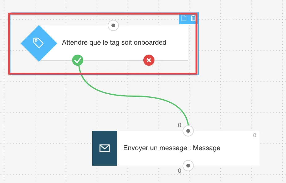 Déclenchement de workflow - tag