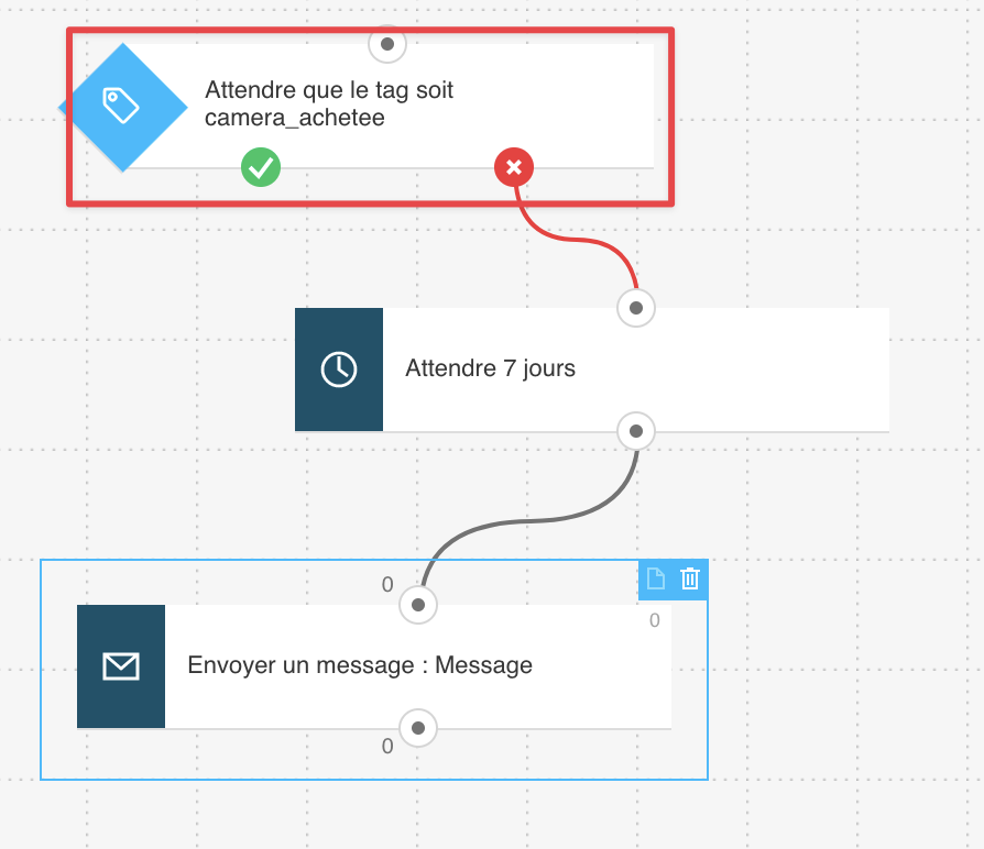 Conversion des contacts en clients - Déclenchement de workflow