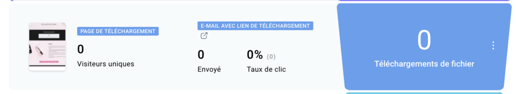 Les statistiques de téléchargement