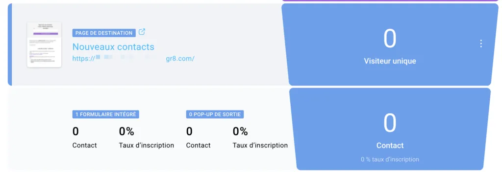 Les statistiques de la page