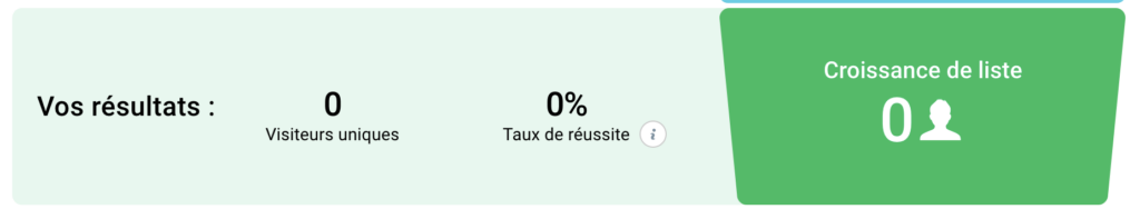 Statistiques du funnel