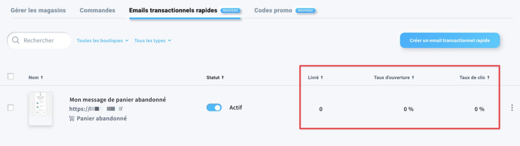 Les statistiques générales du message