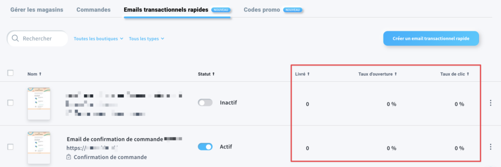 Les statistiques générales