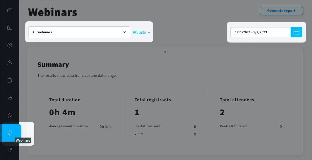 Webinar statistics 