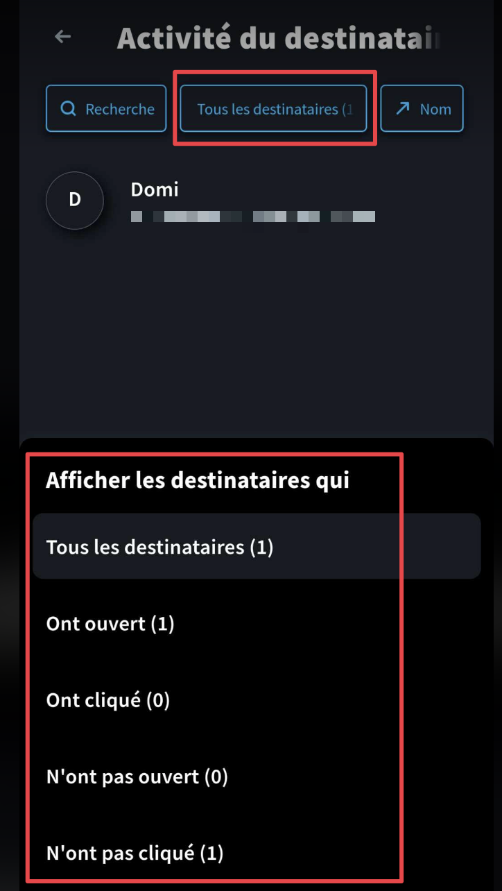 Activité du destinataire