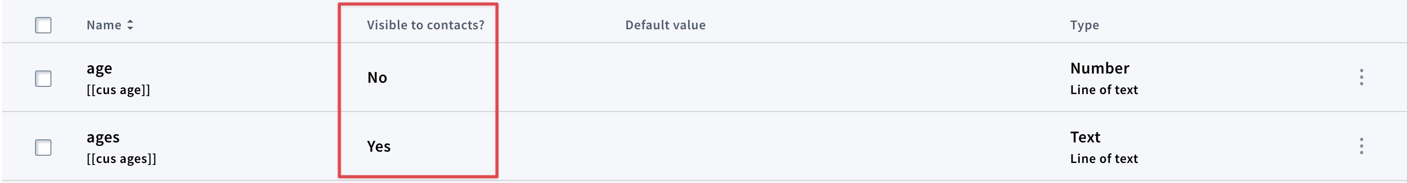 The image shows where you can check the visibility of existing custom fields.