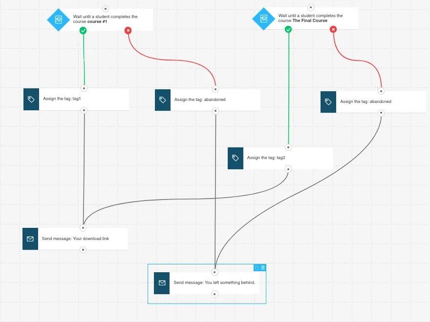 courses sample automation