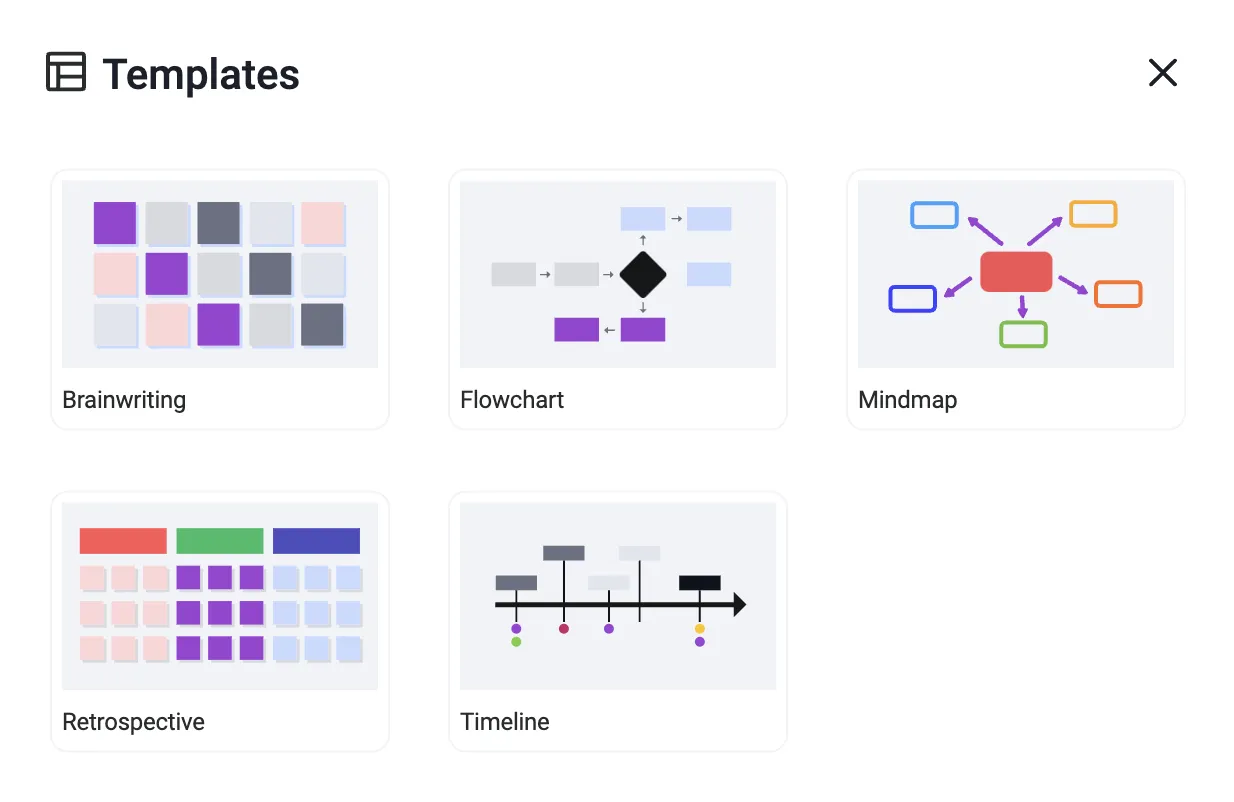 selecting whiteboard template