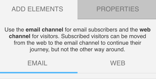 explanation of the difference between Email and Web chanel in GetResponse Marketing Automation