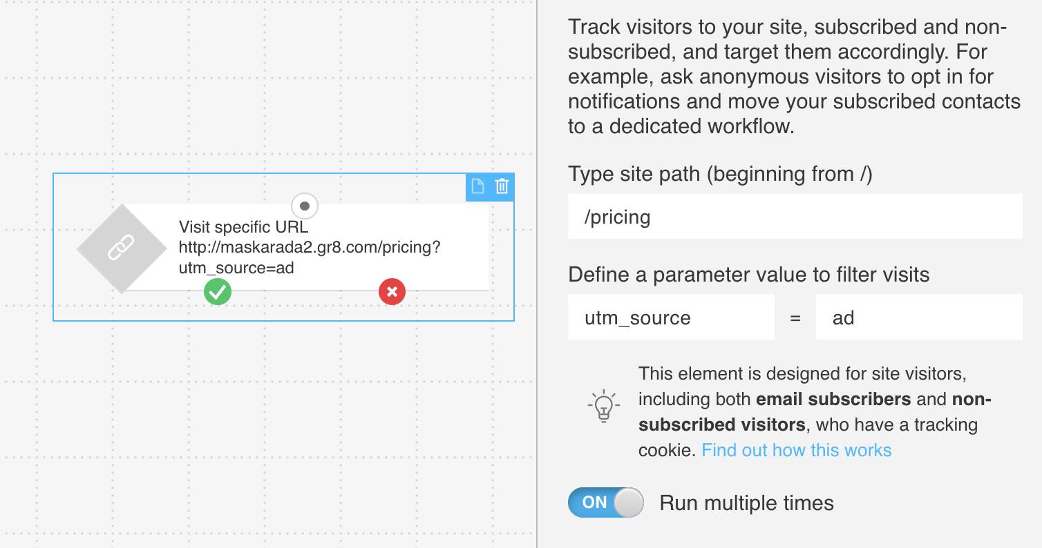 'Visited URL' condition site path and define a parameter settings