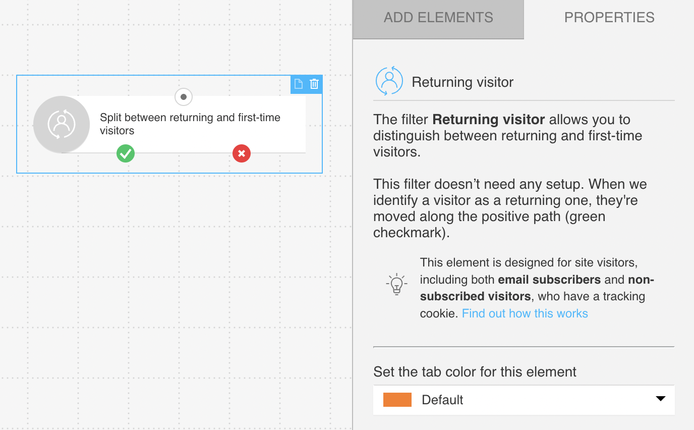 Properties of the Returning visitor filter in the web channel