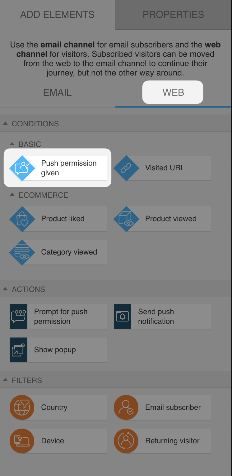 web channel automation section with 'Push permission given' condition selected under basic web conditions