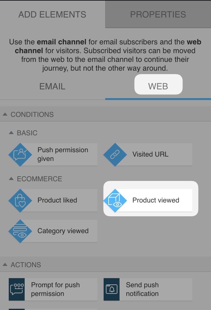 web channel automation section with 'Product viewed' condition selected under basic web conditions
