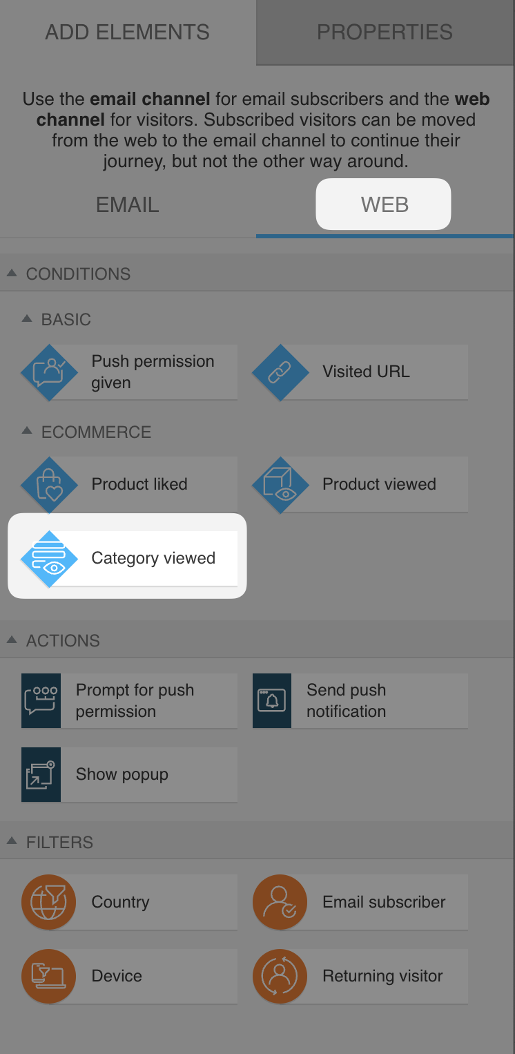 web channel automation section with 'Category viewed' condition selected under basic web conditions