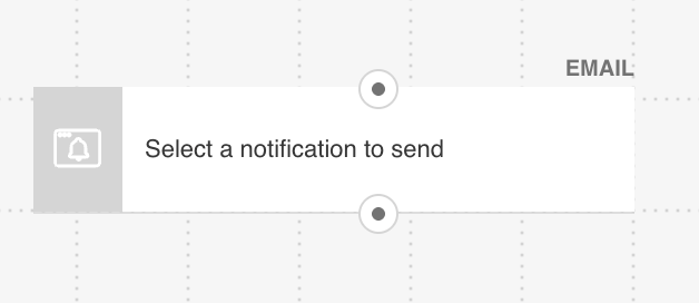 Send push notification action in the Email channel with only one exit