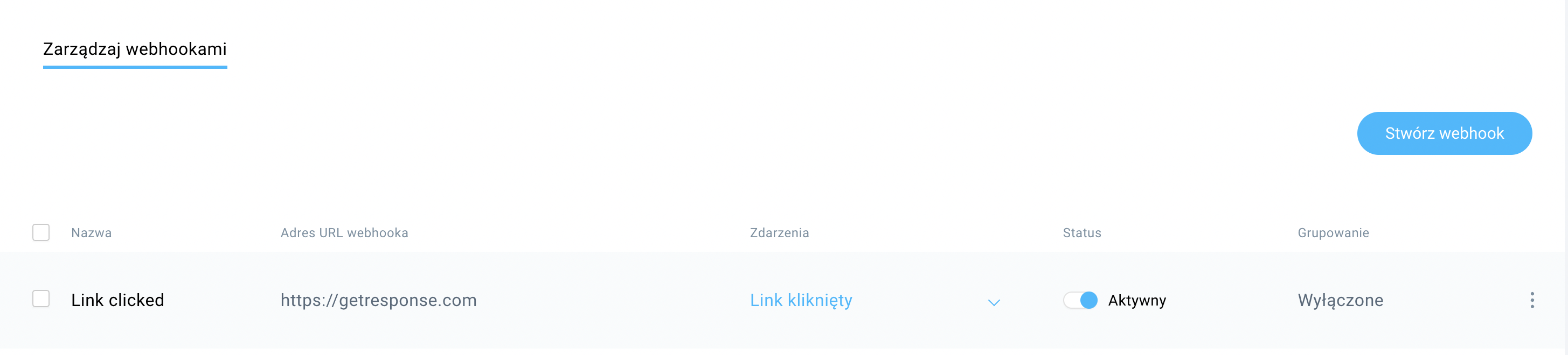 Widok zakładki Zarządzaj webhookami, na którym widać dostępne opcje edycji