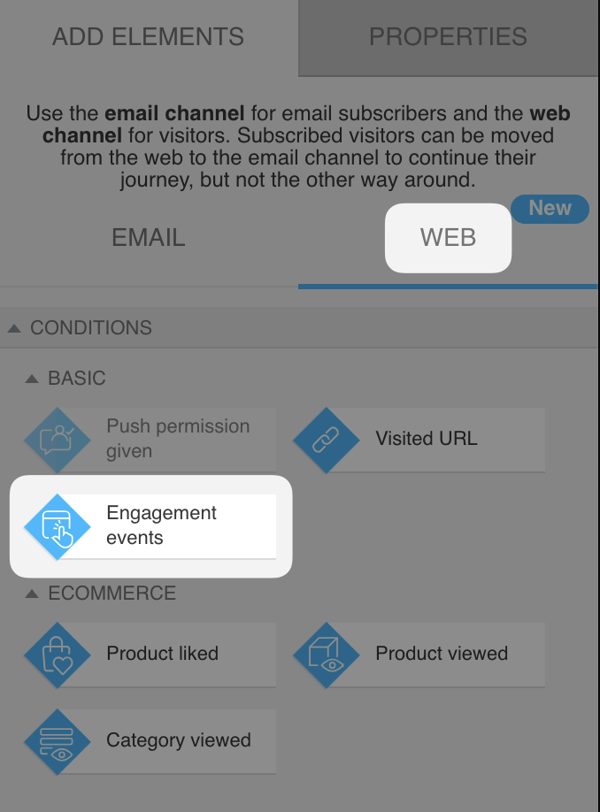 web channel automation section with 'Engagement events' condition selected under basic web conditions