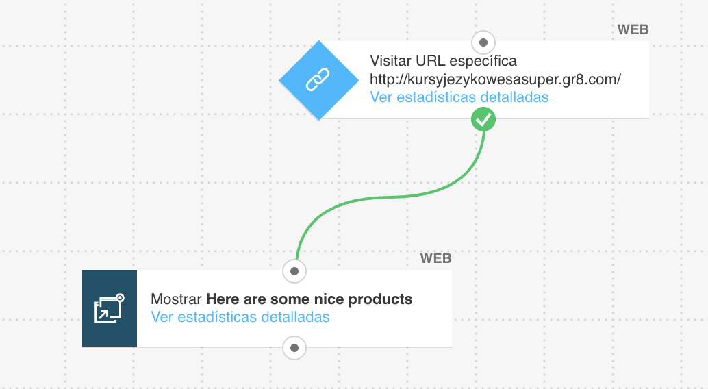 Una plantilla de flujo de trabajo de automatización de marketing titulada «Popup basado en intereses» de GetResponse.