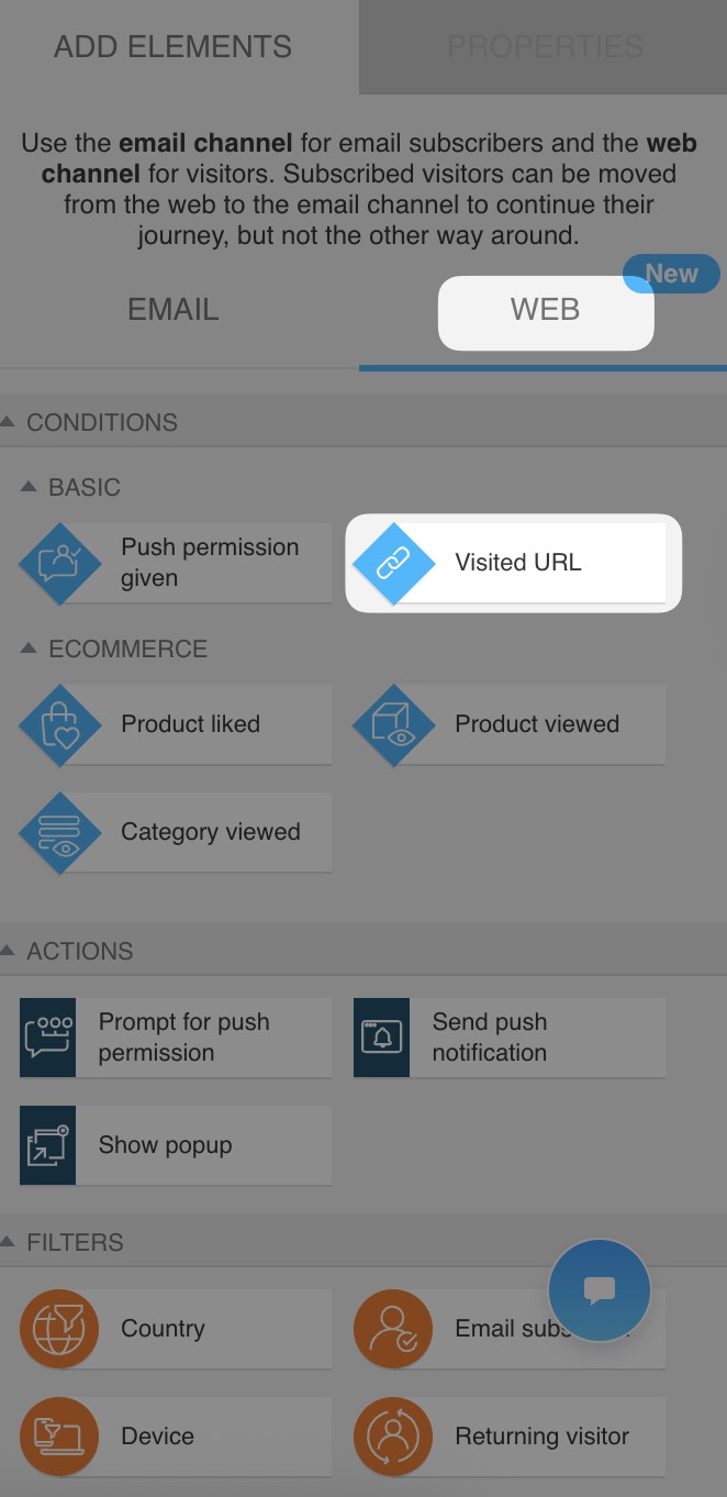 web channel automation section with 'Visited URL' condition selected under basic web conditions