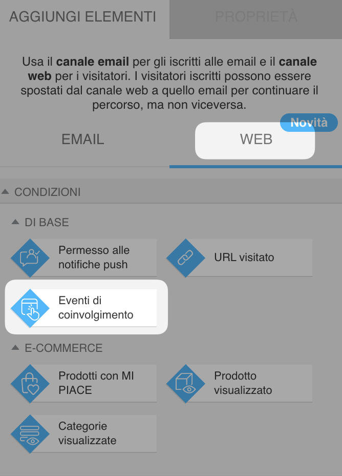 Sezione di automazione del canale web con la condizione 'Eventi di coinvolgimento' selezionata tra le condizioni web di base