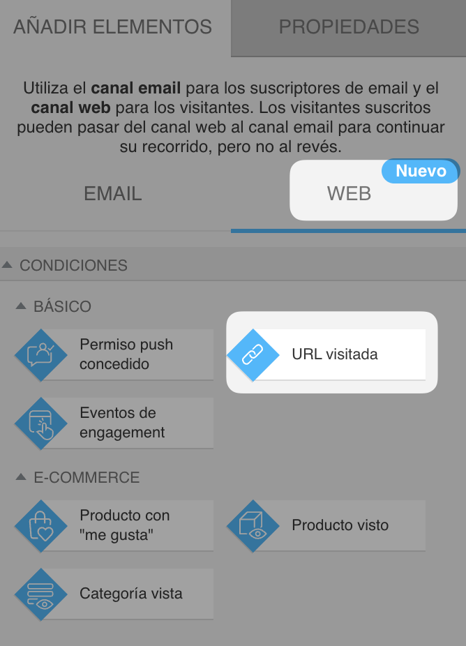 elemento seleccionado “URL visitada” en el creador de automatizaciones