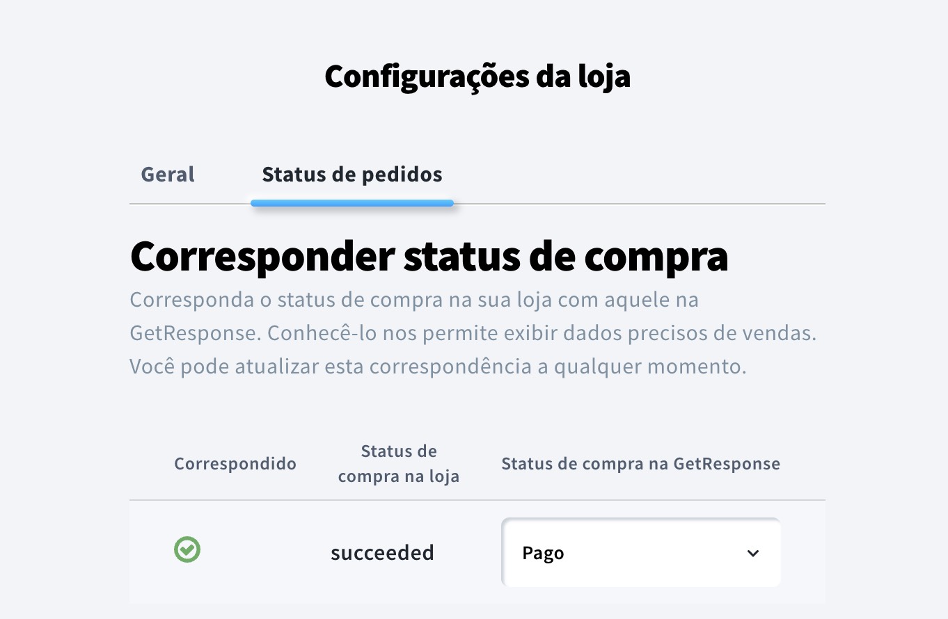 Status dos pedidos da loja
