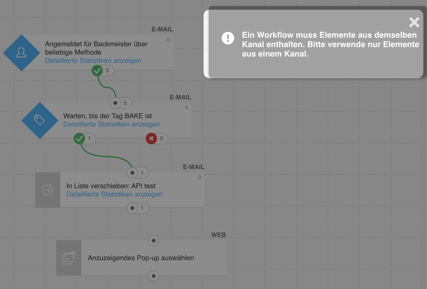 Warnmeldung, die angezeigt wird, wenn versucht wird, ein Web‑Element zu einem E‑Mail‑basierten Pfad hinzuzufügen