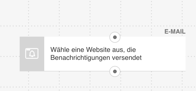 Aktion Web Push Notification im E‑Mail‑Kanal mit nur einem Ausstieg