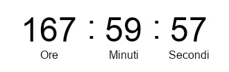esempio di timer con etichette in italiano

