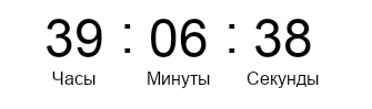 Пример таймера с английскими надписями.