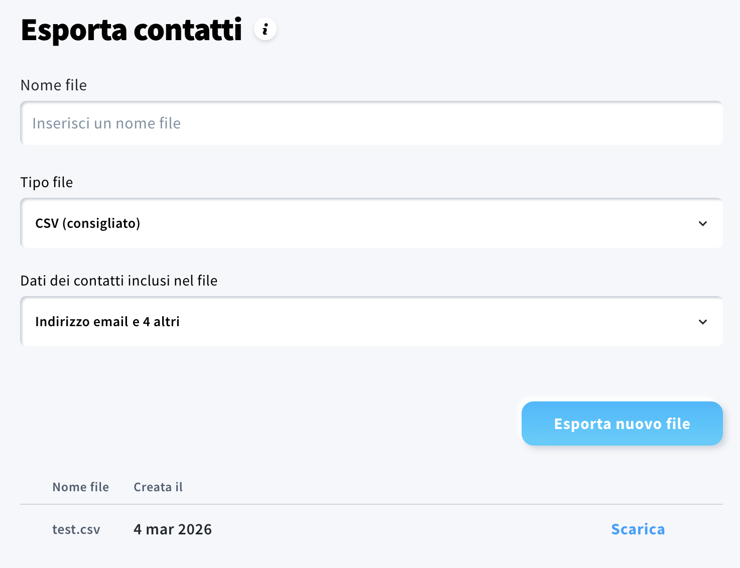 Elenco delle esportazioni