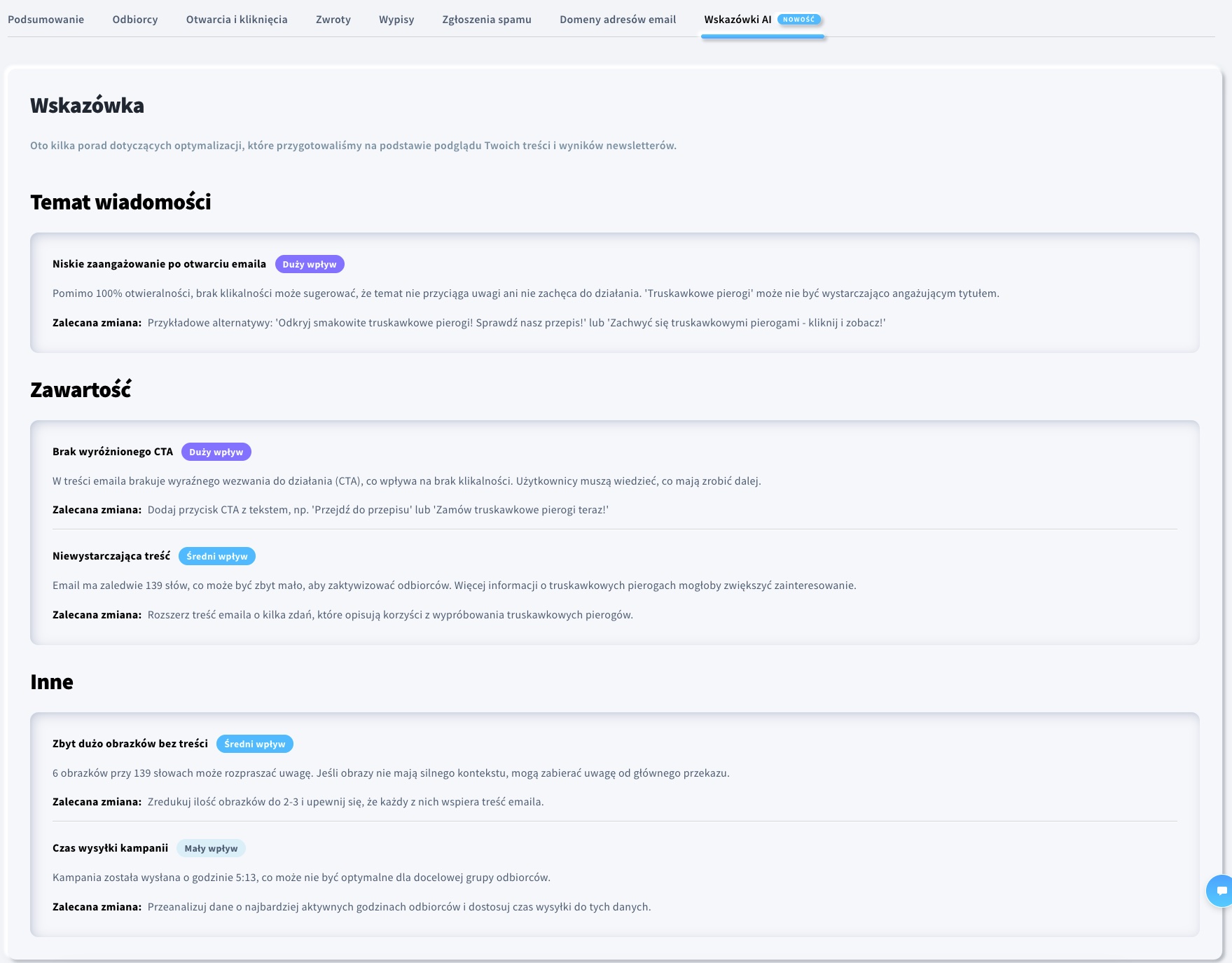 Przykład Wskazówek AI