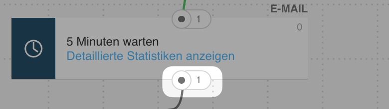 Zahlen in der Automatisierung