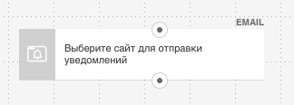 Отправка push-уведомлений в канале электронной почты с единственным выходом.