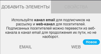 Объяснение разницы между электронной почтой и веб-каналом в системе автоматизации маркетинга GetResponse.