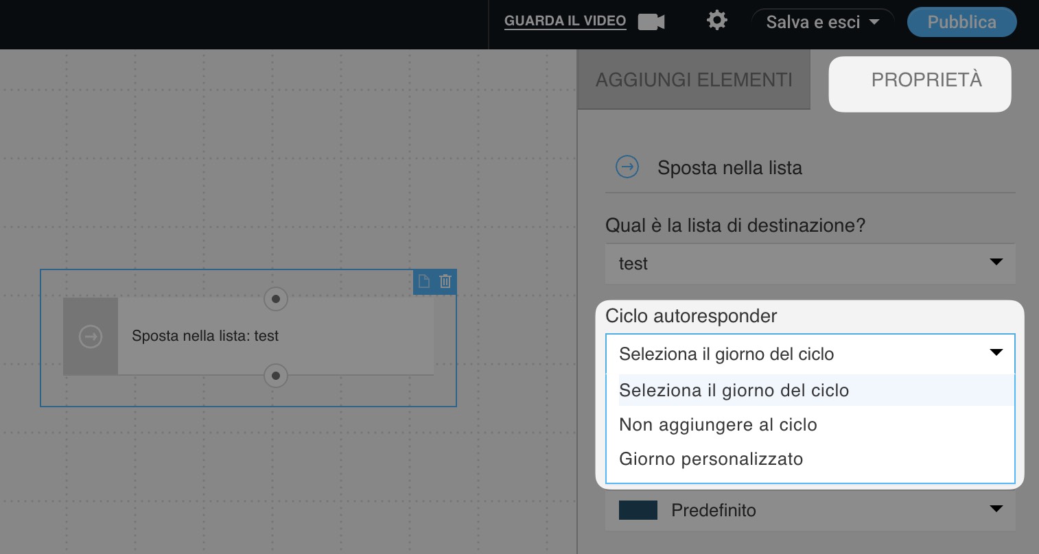 Opzione “Sposta nell'elenco” per la scelta del giorno del ciclo nell'autoresponder