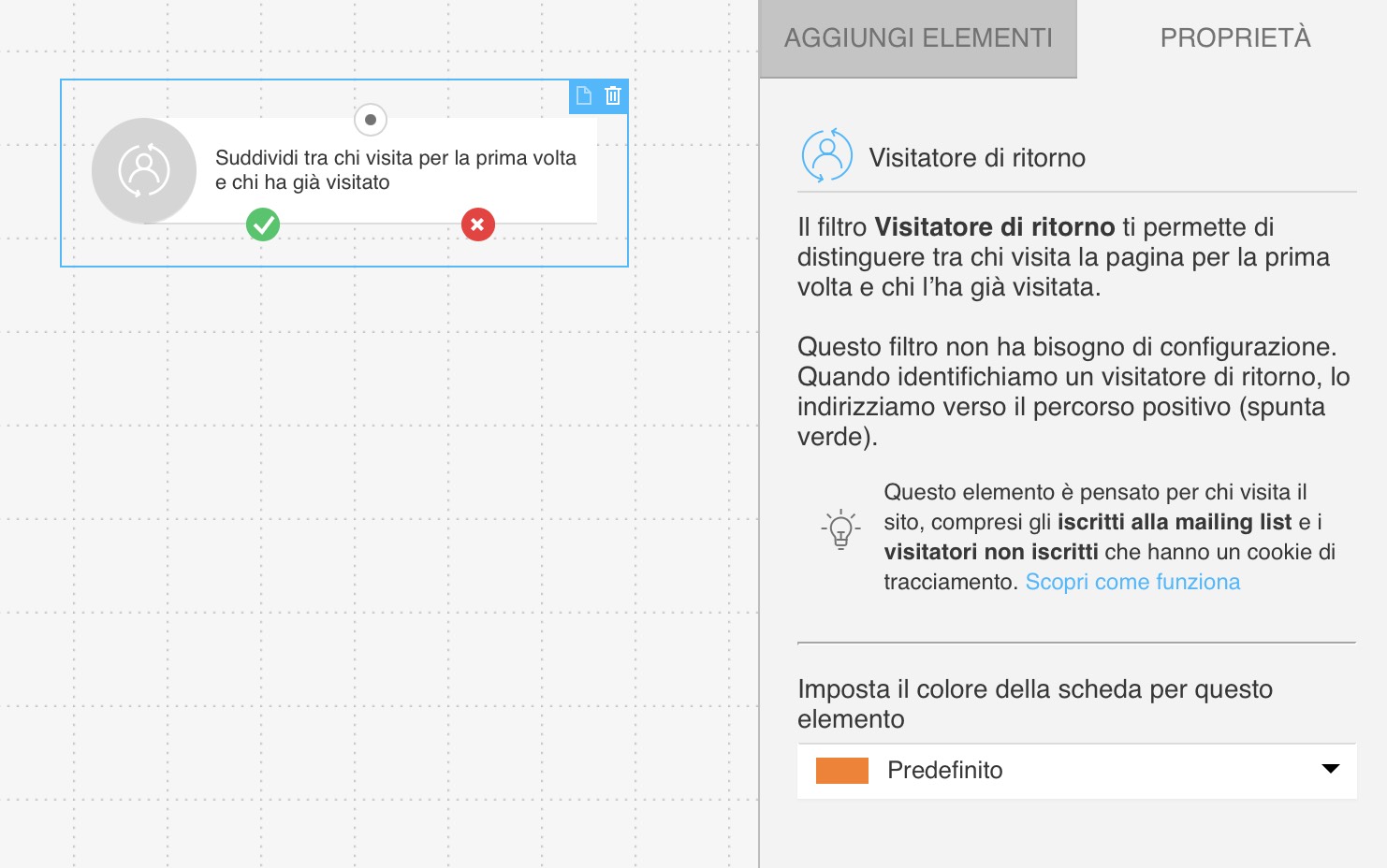 Proprietà del filtro Visitatori di ritorno nel canale web